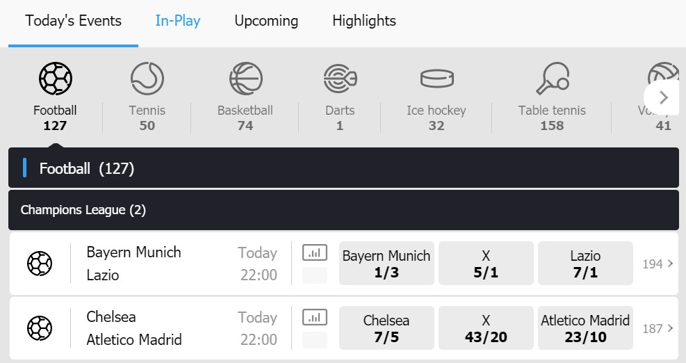 betting markets mr. play