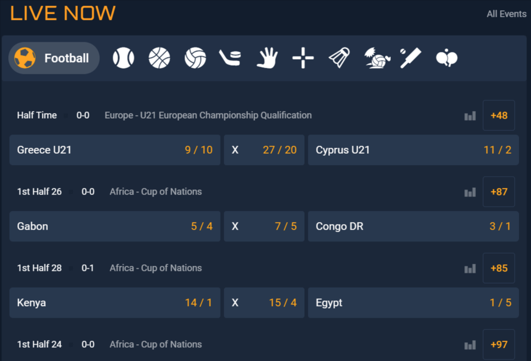 sts uk betting markets