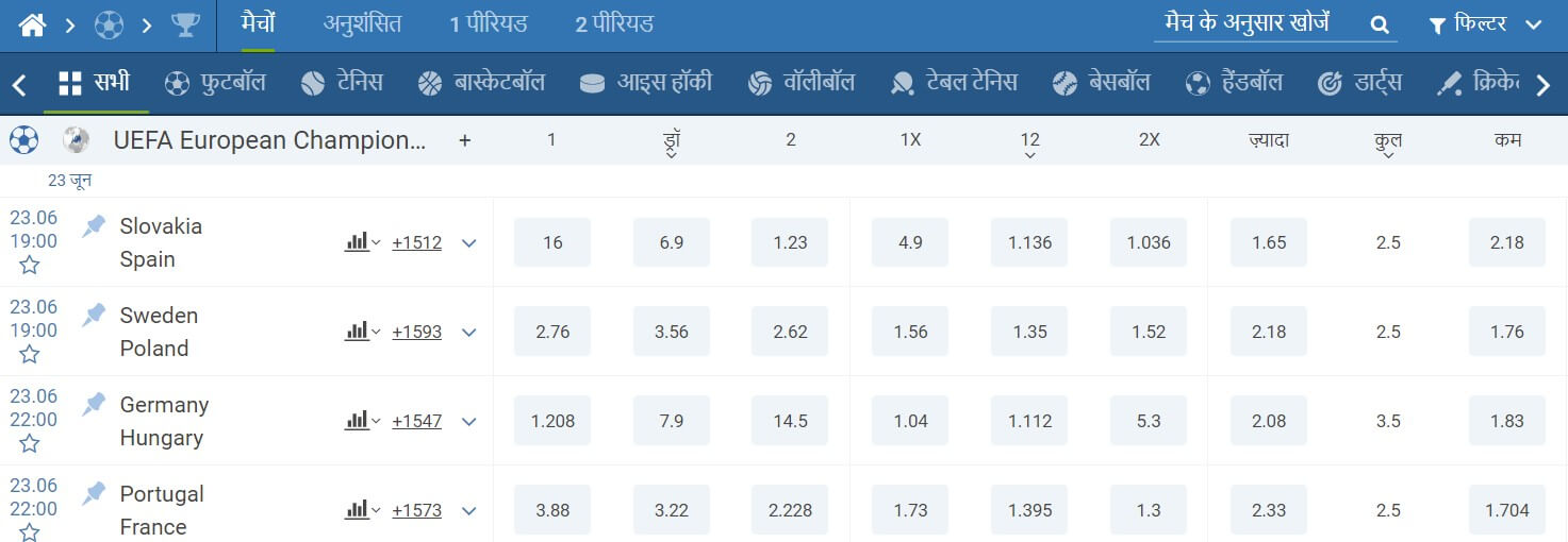 1xbet india betting markets